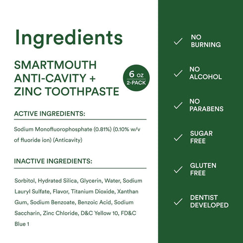 SmartMouth Premium Zinc Ion Toothpaste, Whitening, Fluoride, Anti-Cavity, Mild Mint Flavor, 6 oz, 2 Pack