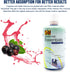 Wellgenix Immune Essentials – 12 in 1 Natural Immune System Support Supplement - Liquid Multivitamin for Kids & Adults