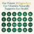 Eye Vitamin & Mineral Supplement with Lutein, Zeaxanthin, Bilberry & Zinc, 120 Capsules for Vision Health