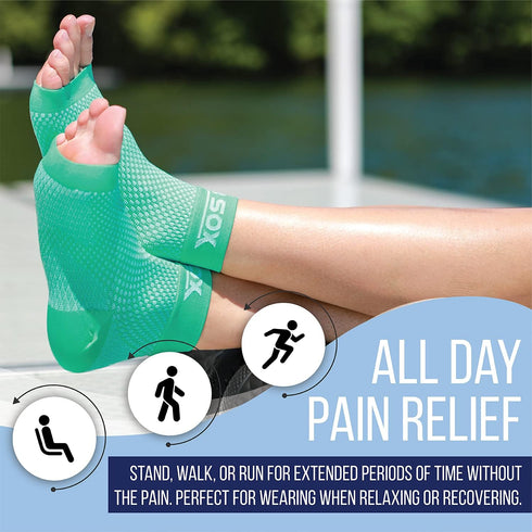 SB SOX Ankle Compression Sleeve, Plantar Fasciitis Compression Socks for Heel Pain and Night Splint Comfort