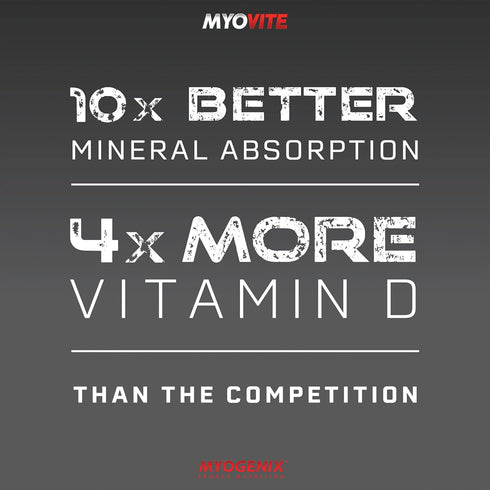 Myogenix Myovite Multivitamins for Athletes, High Performance Daily Vitamins, 44 Packets/Box