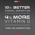 Myogenix Myovite Multivitamins for Athletes, High Performance Daily Vitamins, 44 Packets/Box