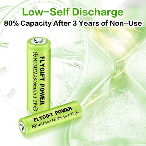 AAA Rechargeable Battery, 1.2v Ni-MH Solar Batteries, Low Self-Discharge for Solar Pathway Lights (600mAh - 4 Pack)