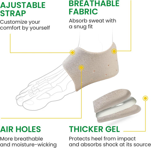 Plantar Fasciitis Gel Heel Protectors - Bukihome Heel Cup for Women Men Heel Spur Pain Relief, Cushion for Achilles