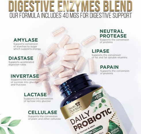 Daily Probiotics and Prebiotics, 60 Billion CFU, 120 Capsules, 10 Diverse Strains for Digestion, Vaginal & Immune Health