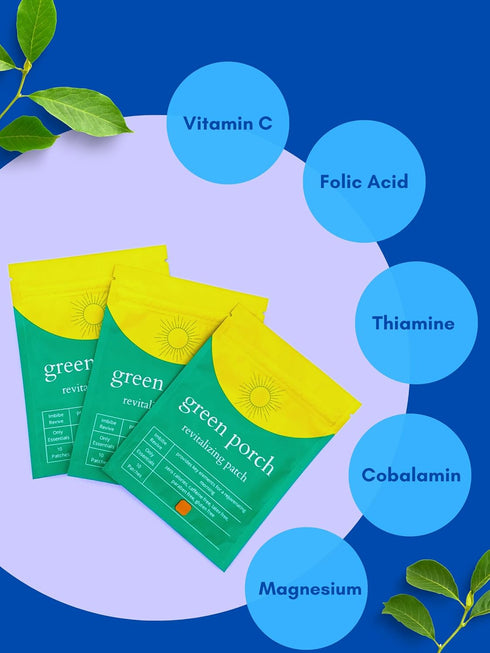 Revitalizing Energy Patches-Vitamin B12 Patches for a Better Morning-All Natural Ingredients-Individual Patches-Waterproof & Gentle on Skin-Experience The Difference! (Seriously)