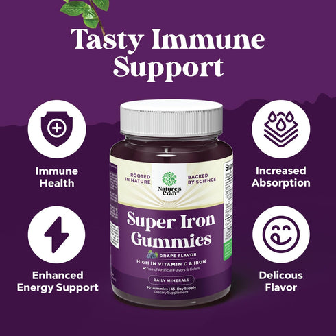 Extra Strength Iron Gummies - 45mg per Serving Chewable Iron Supplement with Vitamin C, Vegan