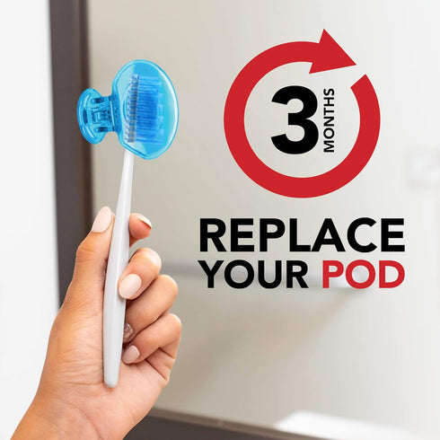 Steripod Clip-On Toothbrush Protector, 2 Count, Keeps Toothbrush Fresh and Clean, Fits Most Toothbrushes
