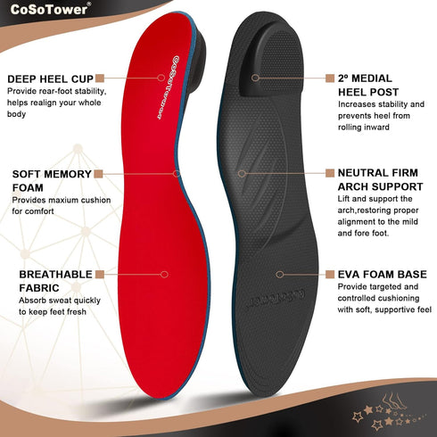 Arch Support Insoles for Plantar Fasciitis Relief, Orthotic Inserts for High Arch, Flat Feet, Foot Pain