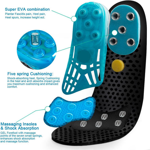 Cloud Soles for Men Women, Silica Gel Sport Shoe Insole, Medium 8.5-10, Shock Absorption, Plantar Fasciitis