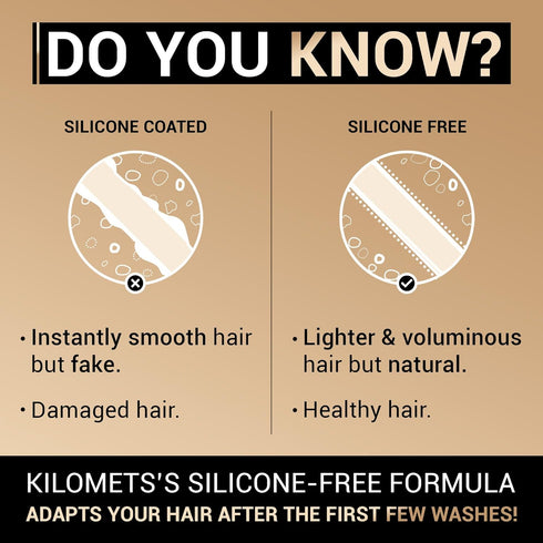 Rice Water Shampoo and Conditioner Set for Thinning Hair - Natural Ingredients with Biotin and Caffeine