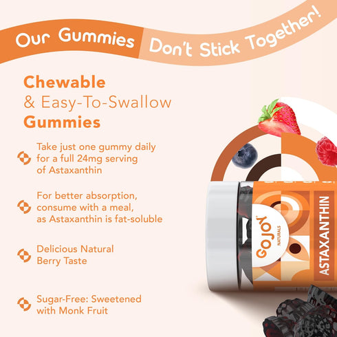 Chewable Astaxanthin Gummies - 24mg Natural Antioxidant Supplement, Vegan, Sugar-Free, 2 Month Supply (60 Gummies)