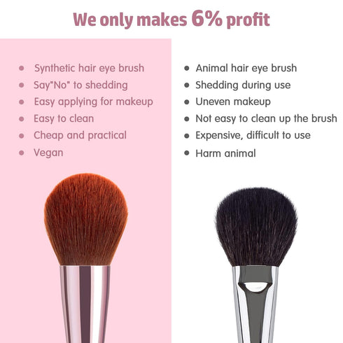 7Pcs Professional Pink Makeup Brushes Set, Essential Beauty Tools for Beginners and Travel by YUESHENNAN