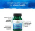 Synergistic Eye Health Supplement 60 Softgels by Swanson - Lutein 20 mg & Zeaxanthin 2 mg for Vision Support