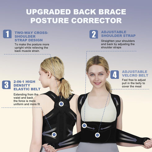 Sloworld Posture Corrector for Women and Men Upgraded Back Brace, Adjustable Full Back Support for Upper and Lower Back