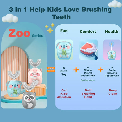 Kids Electric Toothbrush - U Shaped Sonic Automatic Brush with 5 Brush Heads, 6 Cleaning Modes, IPX7 Waterproof