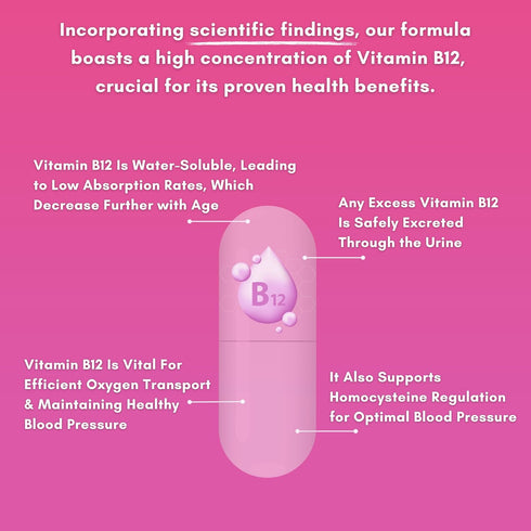 Blood Pressure Support Supplement - 13 Herbs & Vitamins with Hawthorn, Hibiscus, Garlic & Olive Leaf Extract - Non-GMO