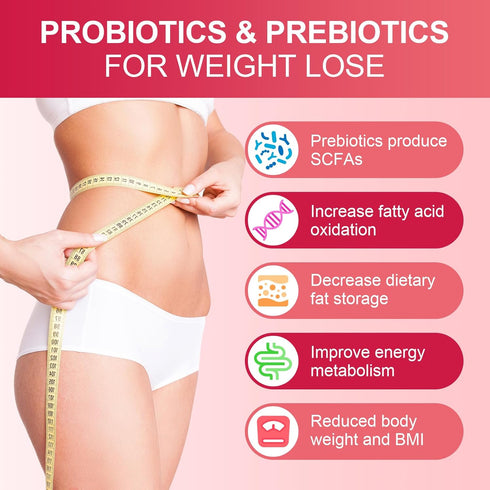 Women's Probiotics 120 Billion CFUs - 18 Strains, 3 Prebiotics & Digestive Enzymes - Non-GMO, Gluten Free