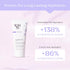 Yon-Ka Daily Reparative Moisturizer, Hydra No. 1 Creme, Anti-Aging Skincare with Hyaluronic Acid, Vitamins A, C & E,