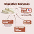 Digestive Enzymes - Probiotic Multi Enzyme Supplements with Unique Makzyme-Pro Formula - 60 Caps