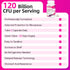 120 Billion CFU Probiotic for Women - Menopause Relief, 13-in-1 Probiotics & Herbs, Immune & Sleep Support - 60 Caps