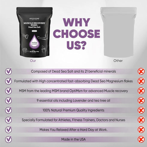 Aromasong Muscle Recovery Bath Soak - Dead Sea Salt, OptiMSM, Magnesium Flakes & Essential Oils - 14 oz Bag