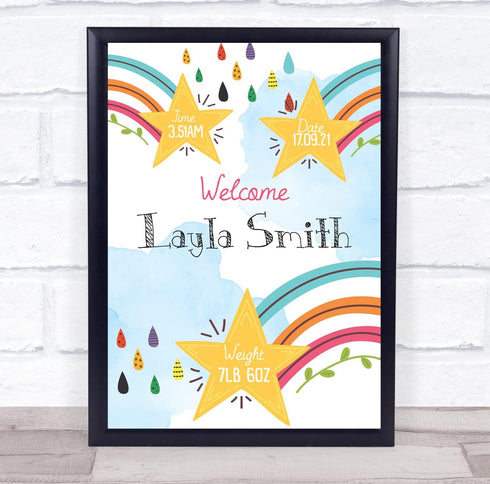 The Card Zoo Birth Details Nursery Christening New Baby Rainbow Stars Keepsake Gift Print