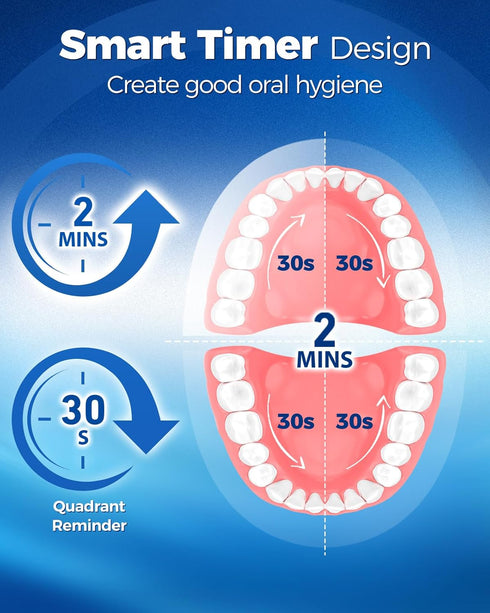 Rotating Electric Toothbrush for Adults with 8 Brush Heads, 4 Modes Deep Clean with Rechargeable Power (Black)