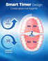 Rotating Electric Toothbrush for Adults with 8 Brush Heads, 4 Modes Deep Clean with Rechargeable Power (Black)