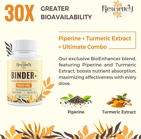 6-in-1 Detox Binder Supplement 1500 MG - Max Absorption, Liver Detox Cleanse with Activated Charcoal & Zeolite Clay,