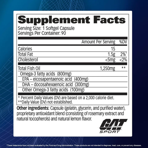 GAT SPORT Omega-3 Fish Oil, High Potency EPA, DHA, Brain & GLP1 Support, 90 Softgels