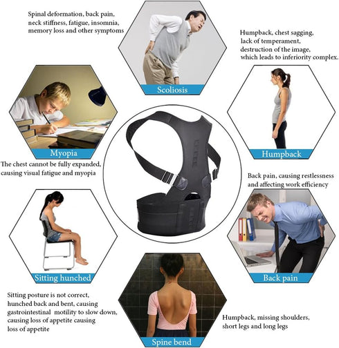 MOHUACHI Thoracic Back Brace Posture Corrector, Magnetic Lumbar Support Belt for Back Pain Relief, XX-Large, Black