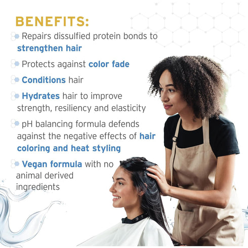 Hyalogic Hair Bonding Treatment Hyabond with Hyaluronic Acid, TeraBond & Pro-Vitamin B5 – 1oz Spa Quality Repair