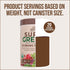 COUNTRY FARMS Organic Super Greens Chocolate Flavor - 50 Organic Super Foods, USDA Organic Drink Mix, Packed with