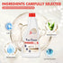 NXPPYY Q5/Q7/Q8/S7/S8/Qrevo 4 Floor Cleaning Solution Compatible with Roborock Series, All Robot Vacuums & Wet Dry