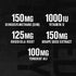 Androsurge Estrogen Blocker for Men, Natural Muscle Builder with DIM, Long Jack, & Grape Seed Extract