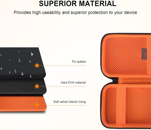 EpiPen Carrying Case, Travel Medicine Kit for 2 Epi Pens, Asthma Inhaler, Allergy Meds Organizer Bag, Black+Orange