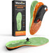 Metatarsal Pain Relief Insoles Morton's Neuroma Shoe Insert for Men & Women