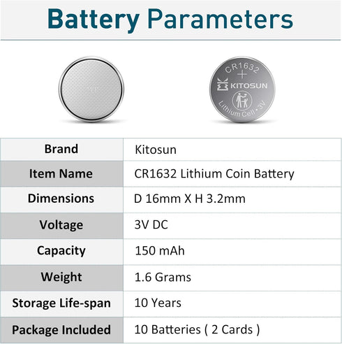 KITOSUN CR1632 3V Lithium Coin Battery – CR 1632 Lithium Button Batteries Replacement for Toyota Prius Car Key Fob Remote Tire Pressure Heart Rate Monitor Sensor Garmin VivoFit Dog Collar (10 Pack)