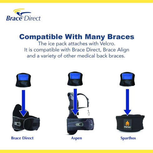 Brace Direct Hot/Cold Pack Insert for Back Braces - Rapid Pain Relief with Reusable Gel Ice Pack
