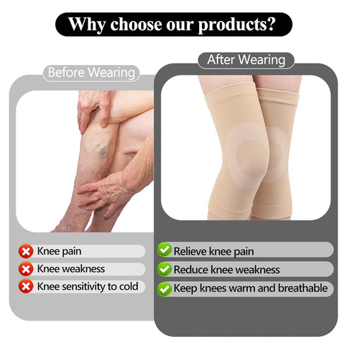 Knee Compression Sleeve,Brace for Women Men Sleeves Wrap Compress Elastic Support,for Arthritis Relief