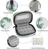 Skerhhux 7 Plant Tree Green Pill Case Travel Pill Organizer Weekly Day Portable with Zipper Medicine Box Pill Case