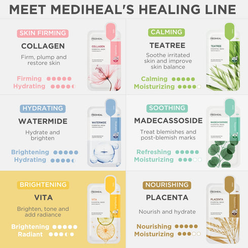 Mediheal Best Korean Sheet Mask - Vita Essential Face Mask 4 Sheets for All Skin Types, Brightening & Toning
