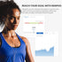RENPHO Smart Scale for Body Weight, Digital Bathroom Scale with BMI, Bluetooth Body Fat Monitor, Health Analyzer with
