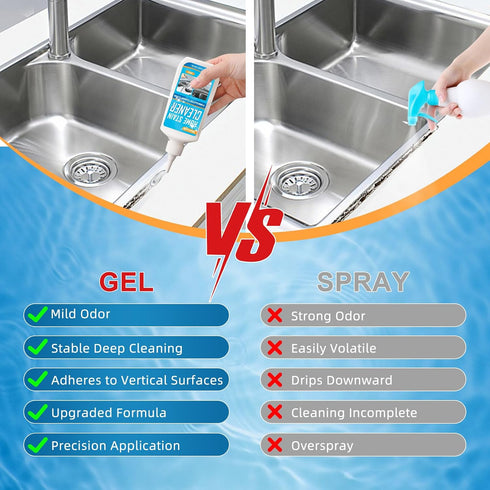 Nanoxa Household Stain Remover Gel, Effective Home Cleaner, Washing Machine Cleaner for Washing Machine Strips, Kitchen