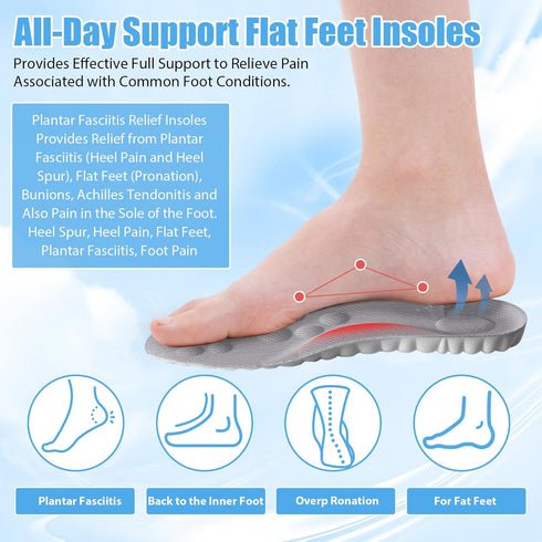 Cloudsole Insoles, Orthopedic Insoles for Women & Men, Plantar Fasciitis Insoles, Anti Fatigue, Foot Pain Relief (Gray,