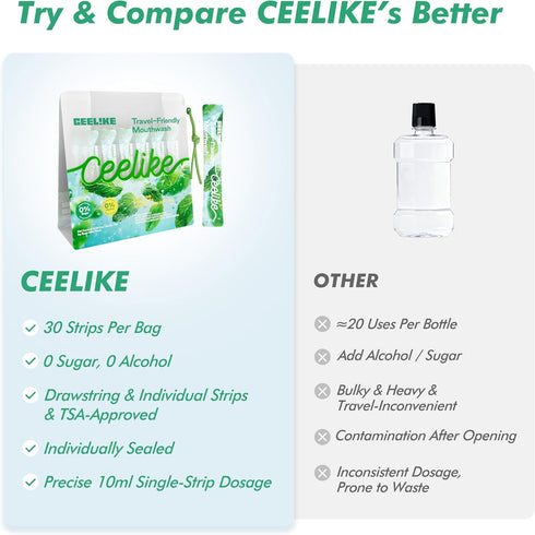 Packs Portable Mouthwash - ICY Burst Mint mouthwash Strips, Convenient Travel Size, Alcohol-Free, Keep Fresh Anytime