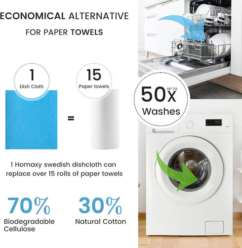 Homaxy Swedish Dishcloths - 6 Pack Reusable Washable Cellulose Sponge Cloths, Absorbent Kitchen Towels