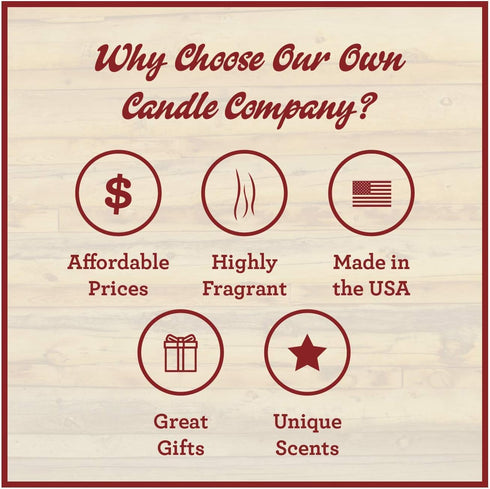 Our Own Candle Company - Buttered Maple Scented, Premium Grade Home Fragrance Oil for Diffusers (2oz)