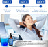 WeiWeiLa 60mL 1% 2-Month Pharmaceutical Grade Methylene Blue Drops - Pure for Brain Health Support, Natural Stevia